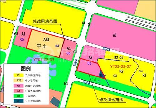 工業(yè)用地和商業(yè)用地的區(qū)別